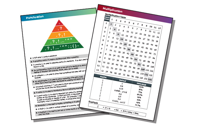24-page full colour literacy and numeracy section