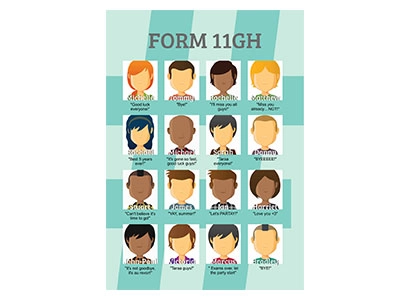 Yearbook Example Page 8